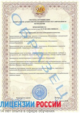 Образец сертификата соответствия (приложение) Целина Сертификат ISO 50001