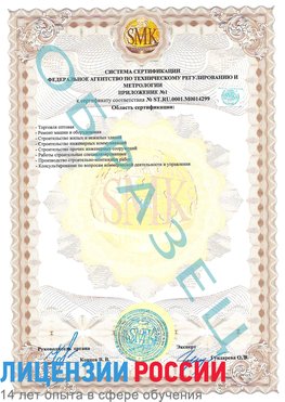 Образец сертификата соответствия (приложение) Целина Сертификат ISO 14001